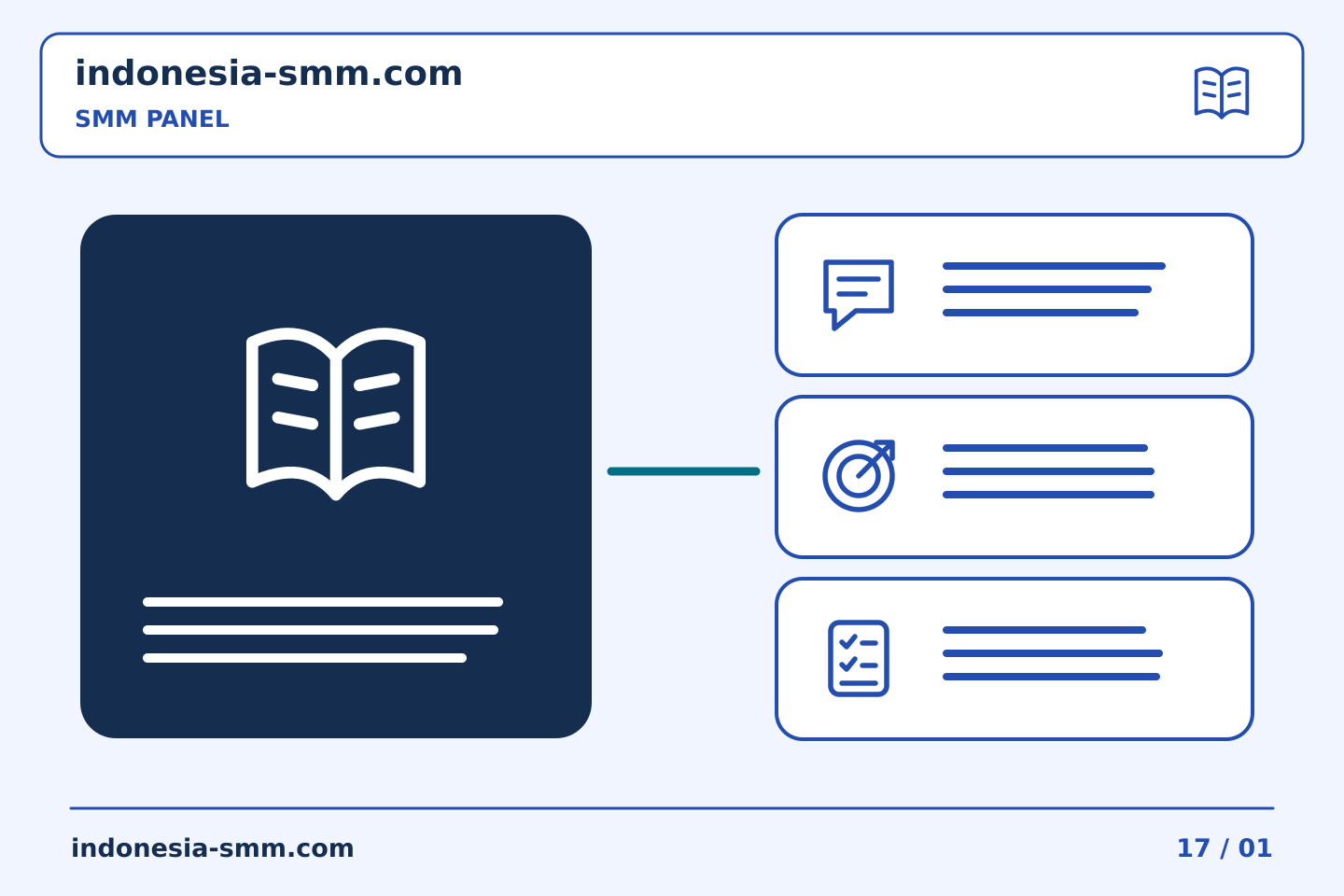 Siapkan promosi halaman berikutnya dengan rencana jelas: Ketentuan SMM Panel : memperhatikan pengecualian serta uraian utama | Indonesia SMM