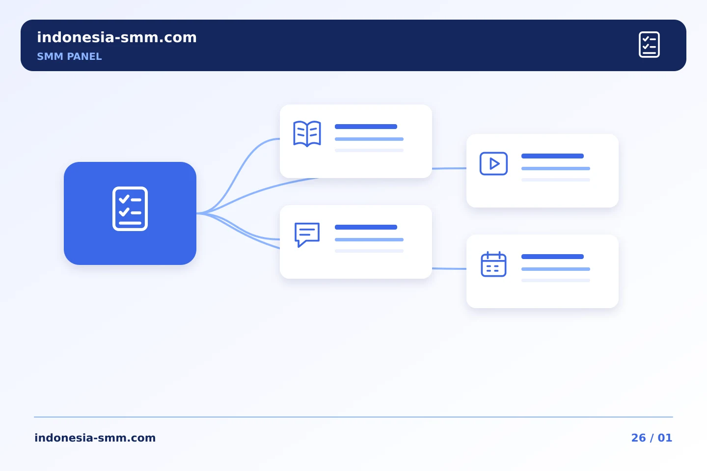 Bandingkan pilihan SMM Panel melalui daftar pemeriksaan singkat | Indonesia SMM