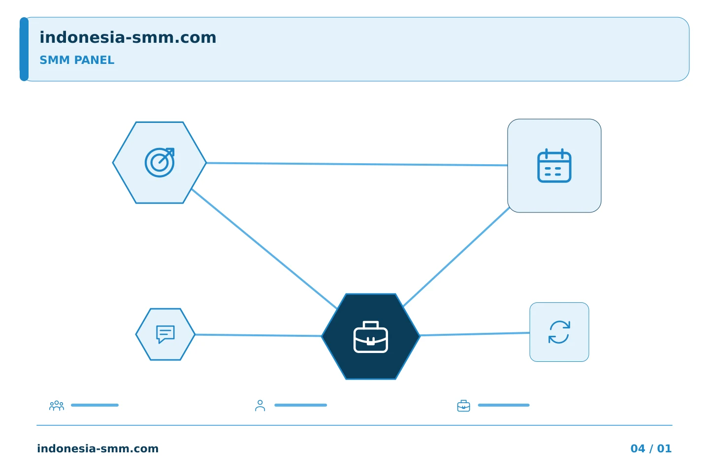 Tentukan pilihan terarah untuk promosi halaman: Pilihan SMM Panel: mendokumentasikan pengorbanan di balik suatu pilihan | Indonesia SMM