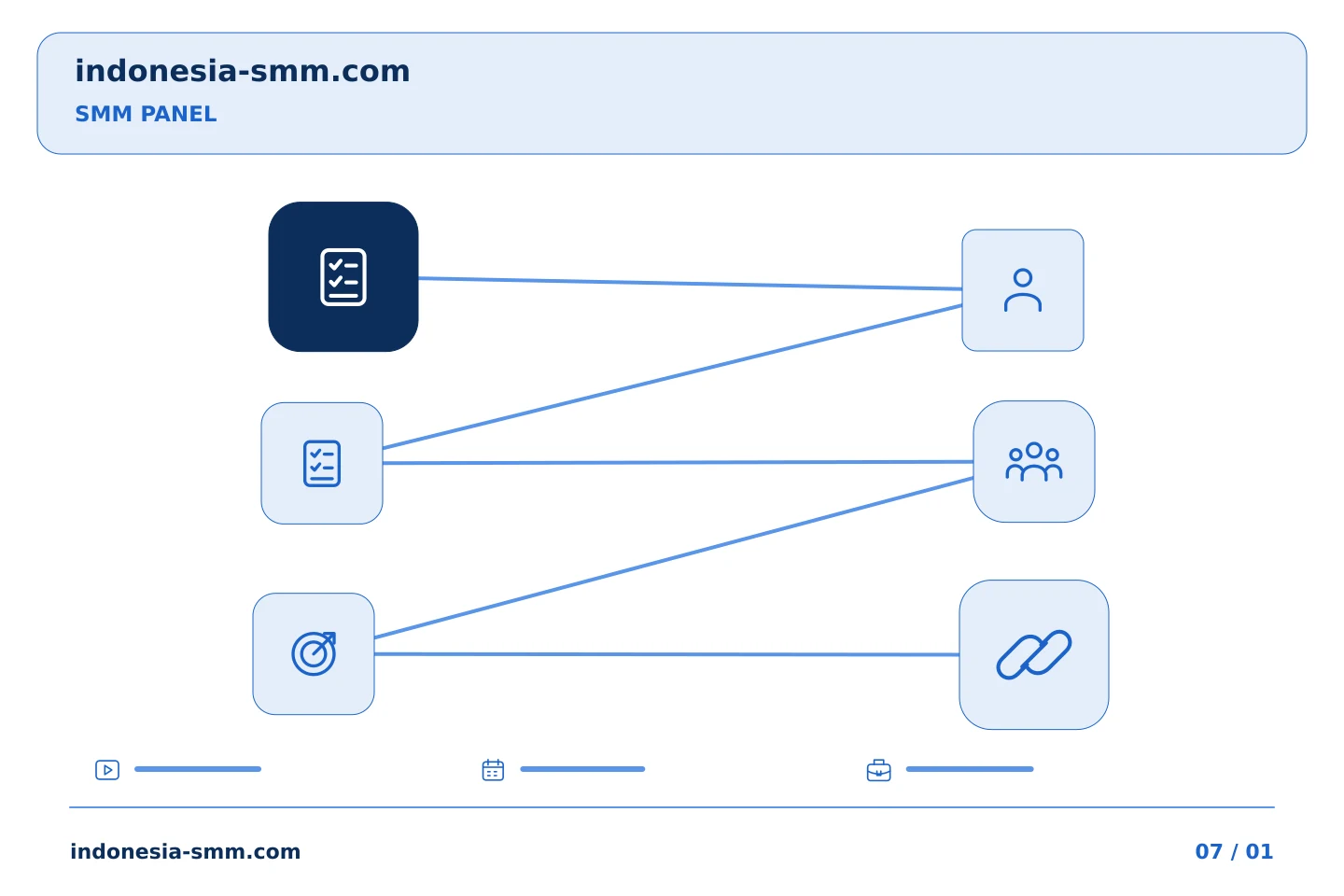 Kelola tindak lanjut promosi halaman dengan teratur: Kerja sama tim SMM Panel: mengembalikan referensi yang diterima kepada pemohon | Indonesia SMM