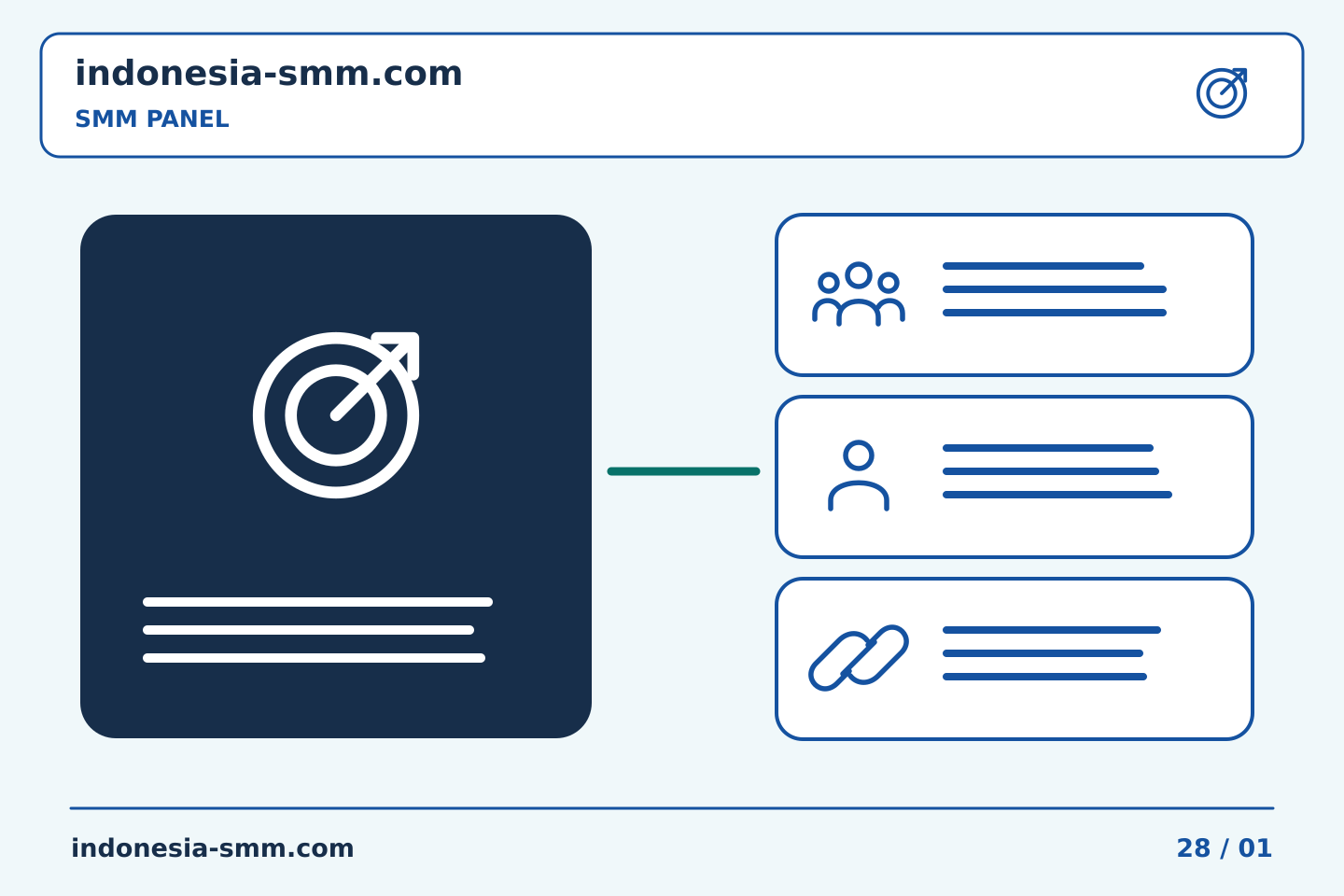 Siapkan promosi halaman berikutnya dengan rencana jelas: Asupan SMM Panel: memeriksa referensi yang diberikan oleh orang lain | Indonesia SMM