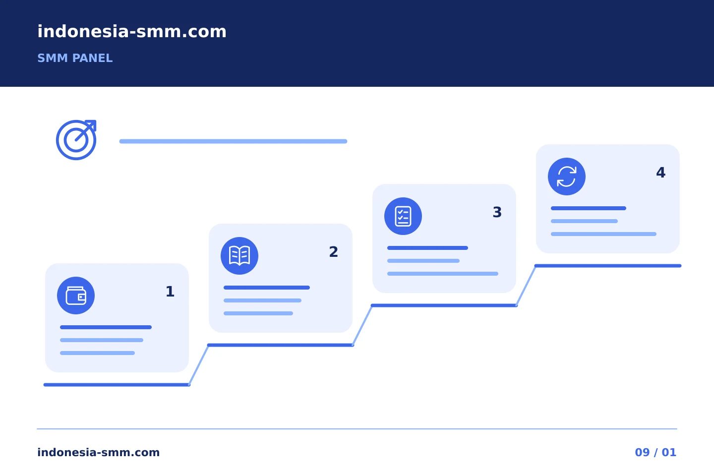 Perjelas alur kerja promosi Anda: Penerimaan klien SMM Panel: memperjelas otoritas anggaran sebelum memilih tambahan | Indonesia SMM