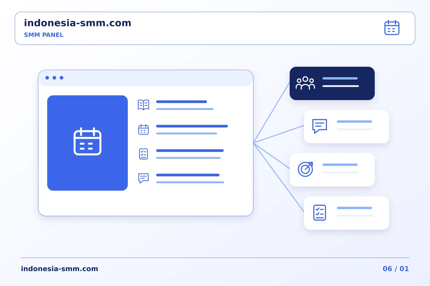 Rutinitas konten mingguan yang sesuai dengan rencana SMM Panel | Indonesia SMM
