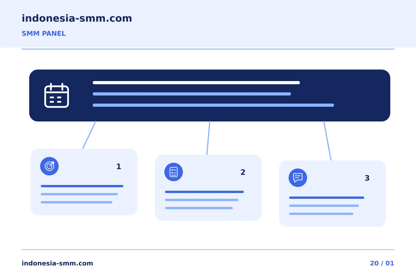 Ubah tujuan promosi menjadi keputusan yang jelas: Catatan perbandingan SMM Panel: mengapa tanggal peninjauan penting | Indonesia SMM