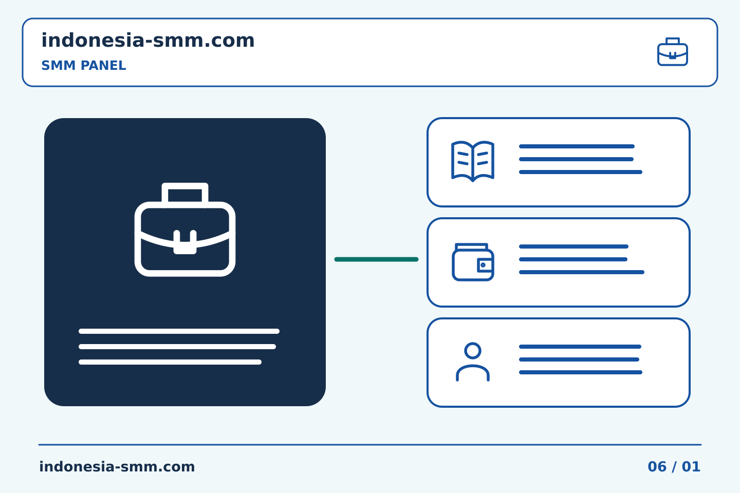 Siapkan promosi halaman berikutnya dengan rencana jelas: Kode kampanye SMM Panel: menghubungkan proyek ke pembelian tertentu | Indonesia SMM