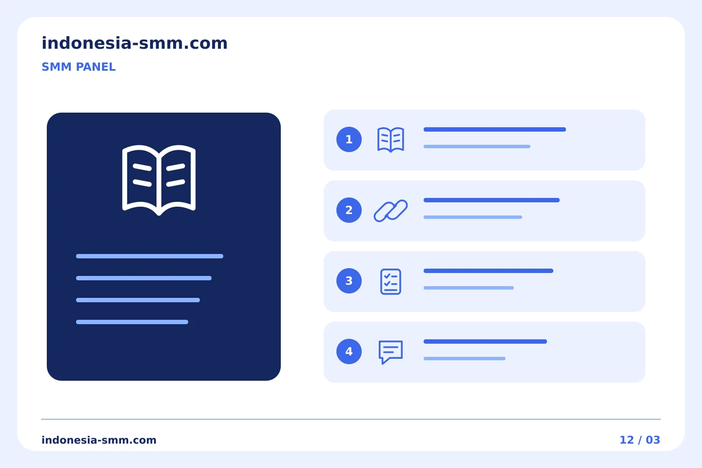 Papan peninjauan konseptual