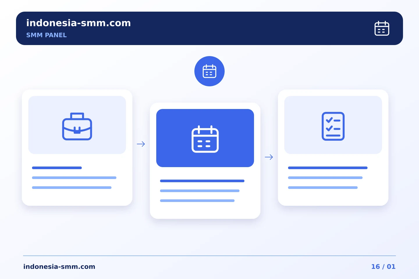 Periksa jumlah sebelum mengulangi tugas promosi — SMM Panel | Indonesia SMM