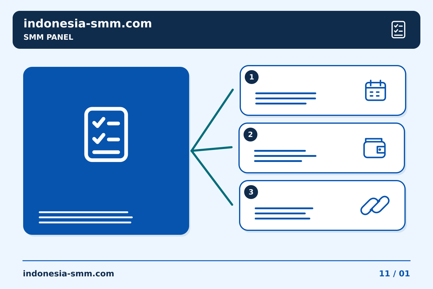 Promosikan halaman berdasarkan kebutuhan audiens: Kerja tim SMM Panel: memisahkan pemohon dari pemberi persetujuan | Indonesia SMM