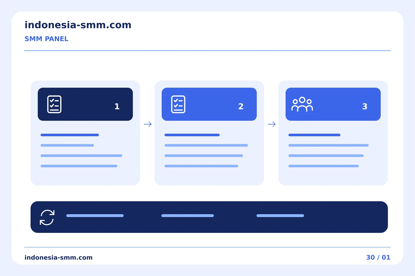 Dari perencanaan promosi hingga evaluasi: Pembagian bukti SMM Panel: menjaga detail berguna sekaligus menghilangkan rahasia | Indonesia SMM