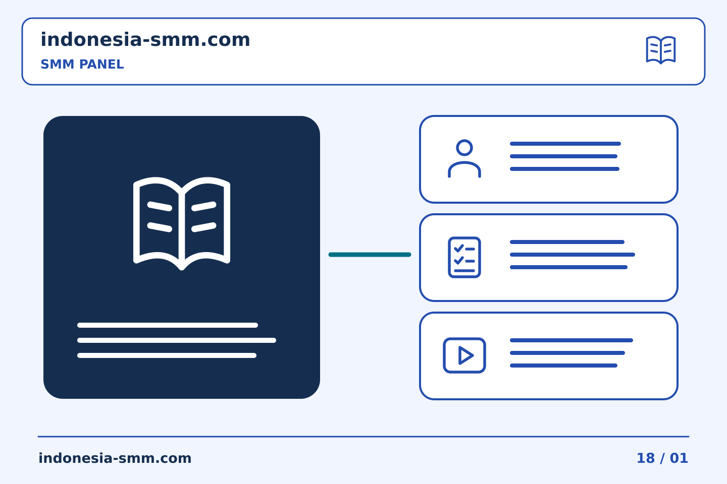Siapkan promosi halaman berikutnya dengan rencana jelas: Daftar pendek SMM Panel: menyimpan referensi layanan di samping namanya | Indonesia SMM