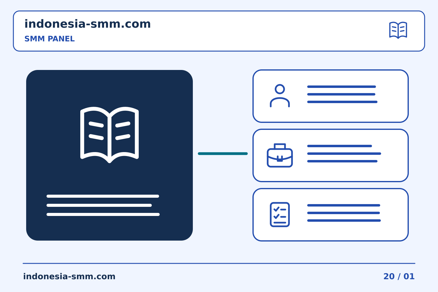 Siapkan promosi halaman berikutnya dengan rencana jelas: Apa yang bisa dan tidak bisa diberitahukan oleh pesanan SMM Panel kecil kepada Anda | Indonesia SMM
