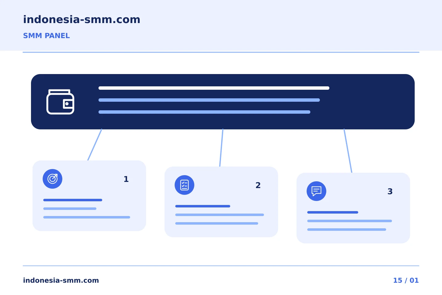 Ubah tujuan promosi menjadi keputusan yang jelas: Merekonsiliasi perkiraan yang dibulatkan dengan biaya SMM Panel | Indonesia SMM