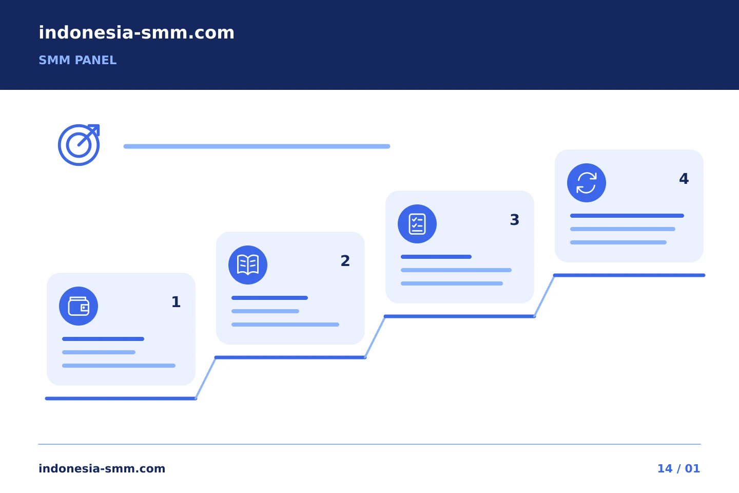 Perjelas alur kerja promosi Anda: Bukti biaya SMM Panel: menghubungkan tagihan dengan tugas yang benar | Indonesia SMM