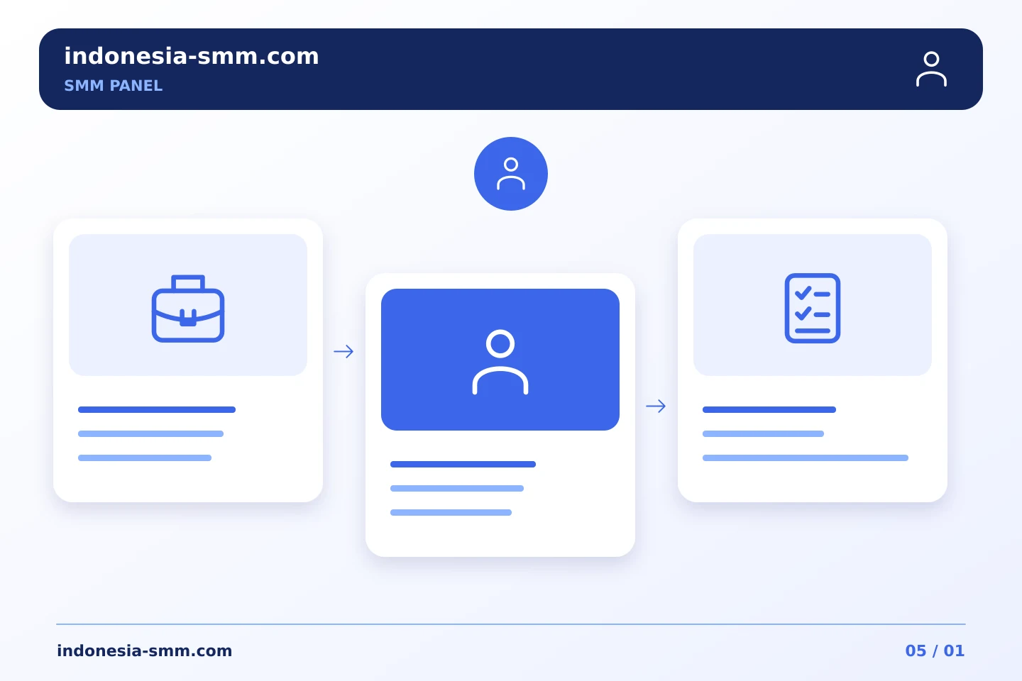 Hindari tertukar unggahan promosi dengan keterangan yang sama — SMM Panel | Indonesia SMM
