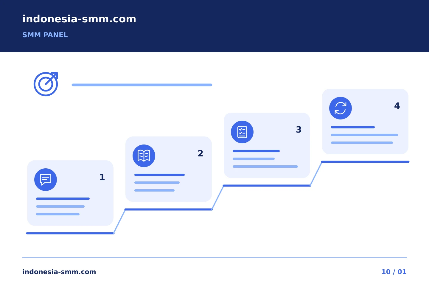 Perjelas alur kerja promosi Anda: Obrolan SMM Panel: merangkum pembelian yang disepakati sebelum bertindak | Indonesia SMM