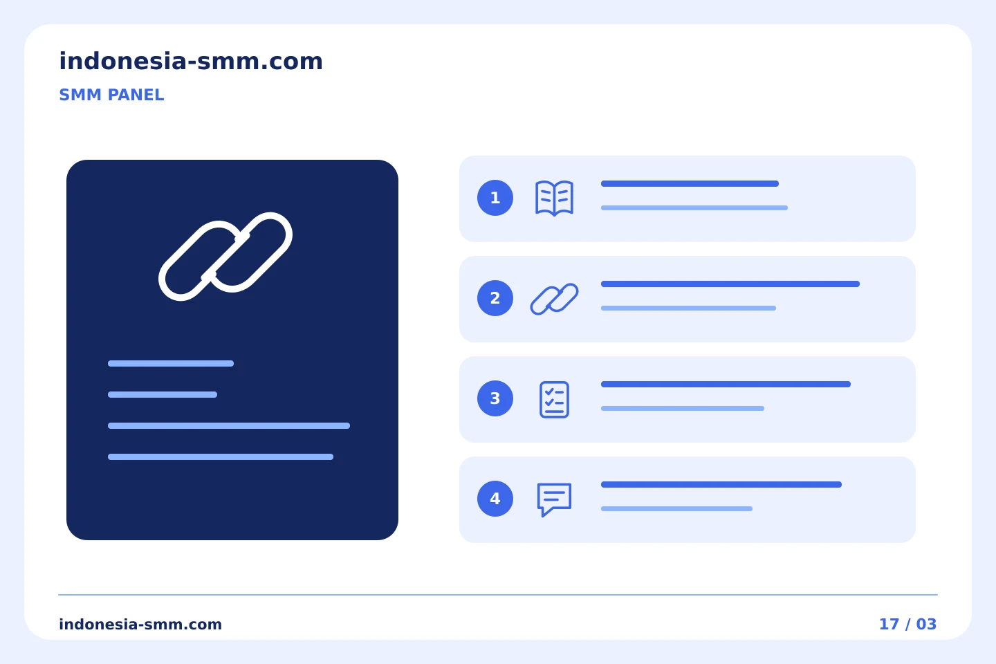 Papan peninjauan konseptual