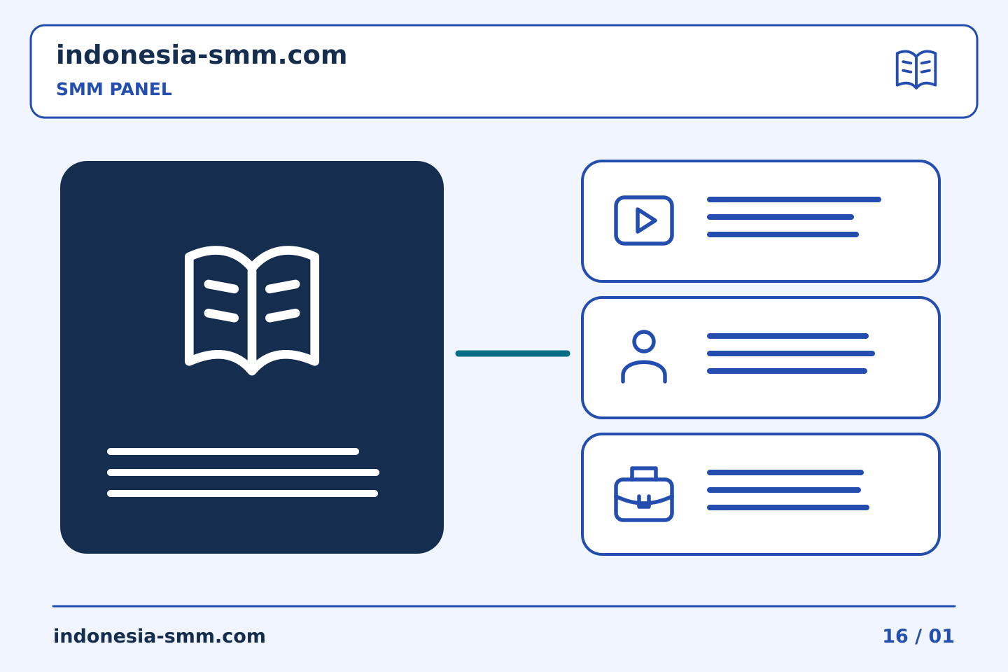 Siapkan promosi halaman berikutnya dengan rencana jelas: Penelitian SMM Panel: menangani kondisi yang tidak dapat Anda temukan | Indonesia SMM