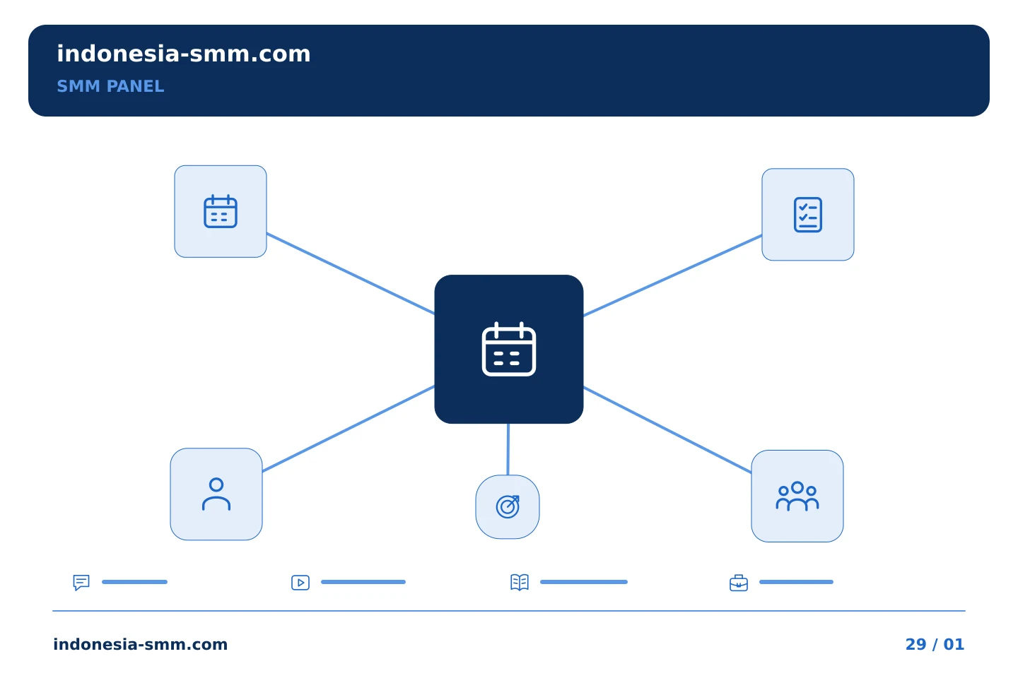 Buat promosi halaman lebih mudah ditinjau: Catatan perbandingan SMM Panel: mengapa tanggal peninjauan penting | Indonesia SMM