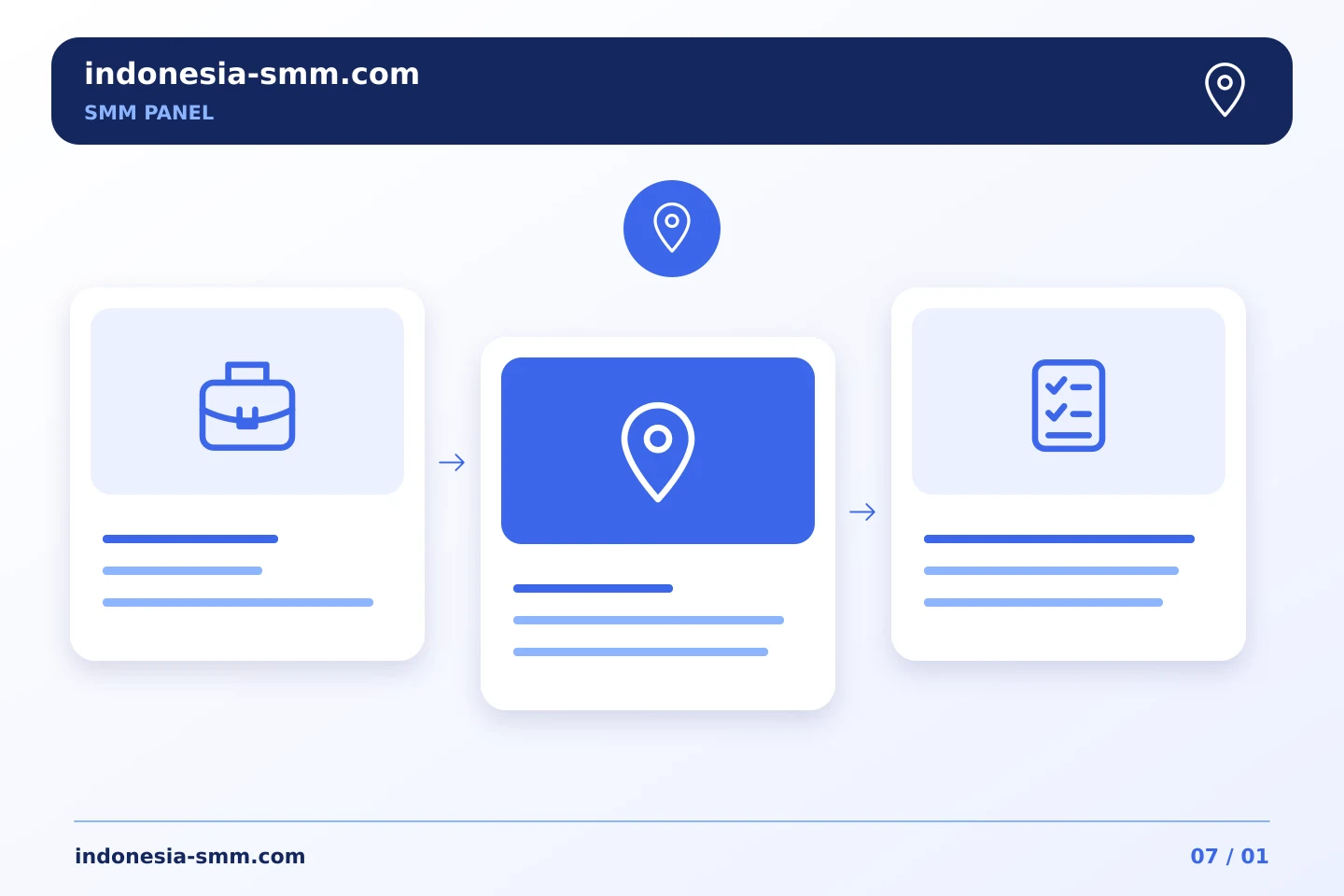 Atur promosi bisnis dengan beberapa halaman cabang — SMM Panel | Indonesia SMM