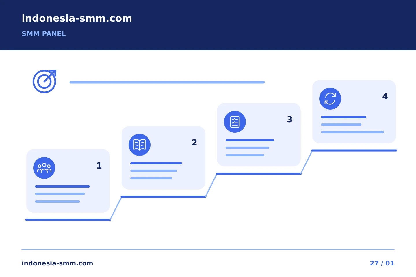 Perjelas alur kerja promosi Anda: Kontinuitas SMM Panel: menetapkan cadangan untuk tugas yang belum selesai | Indonesia SMM