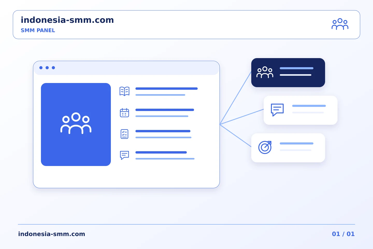 Beri alasan untuk mengikuti: hubungkan pesan halaman dengan rencana SMM Panel | Indonesia SMM