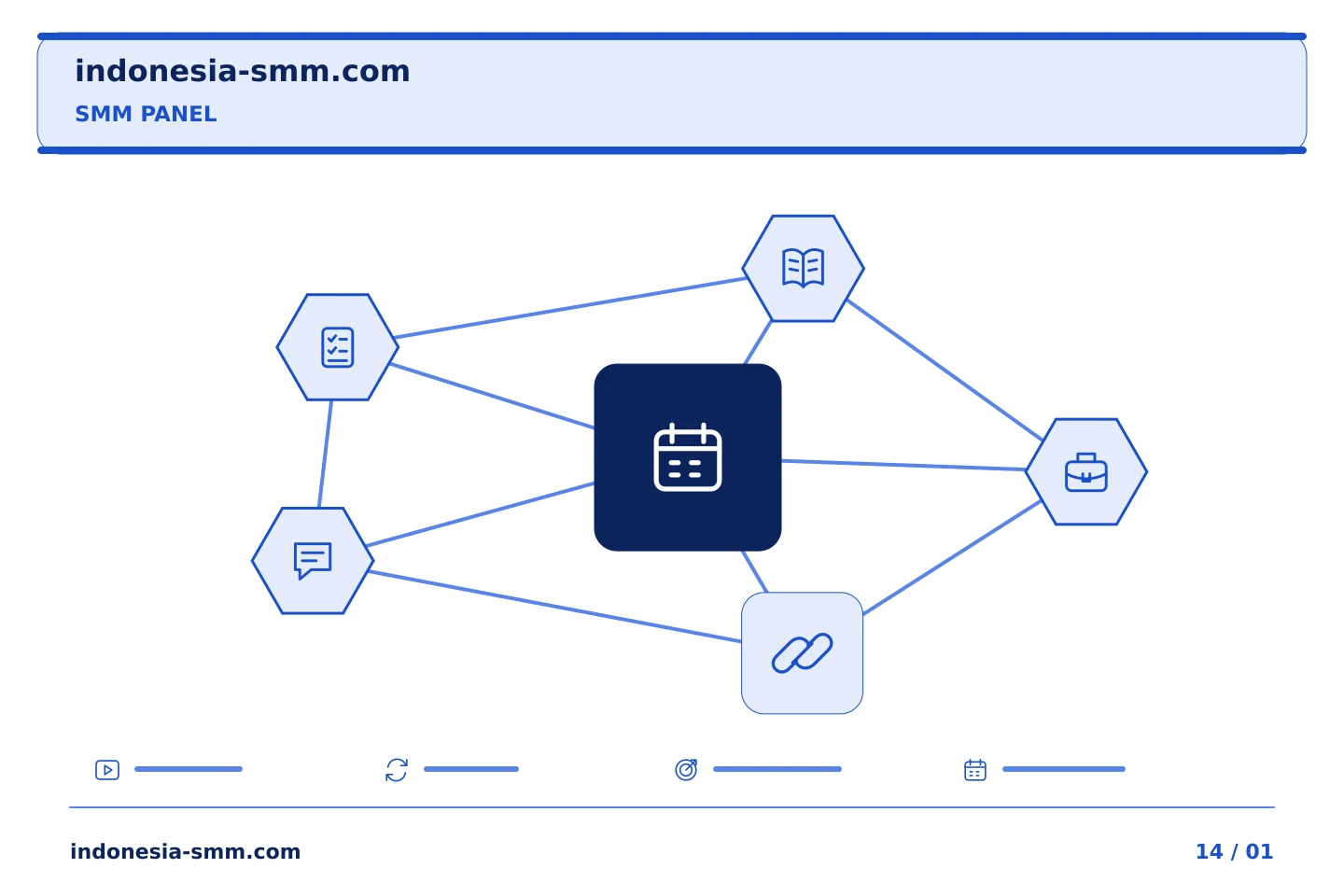 Ubah rencana promosi halaman menjadi langkah jelas: Persiapan SMM Panel untuk konten yang dijadwalkan tetapi tidak dipublikasikan | Indonesia SMM