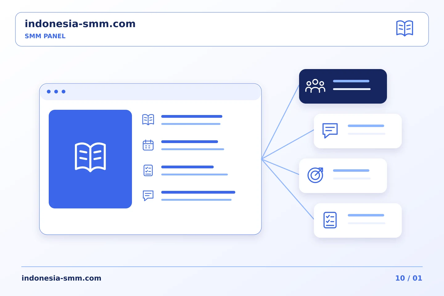 Buat video edukasi mudah diikuti sebelum promosi SMM Panel | Indonesia SMM