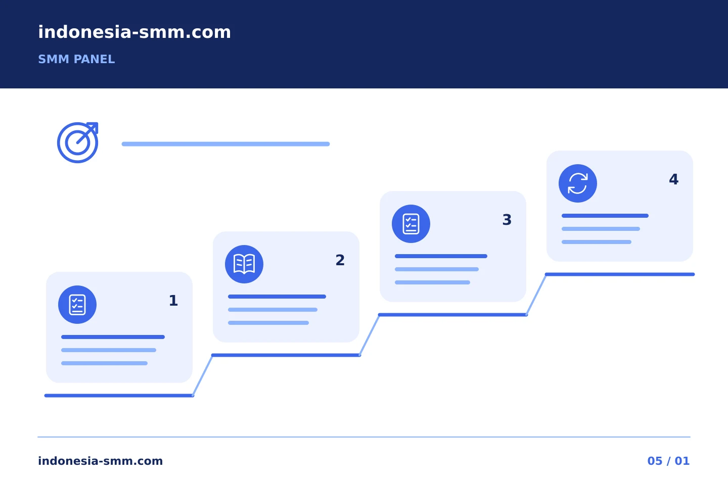 Perjelas alur kerja promosi Anda: Persetujuan SMM Panel: mengonfirmasi apa yang dimaksud dengan balasan singkat klien | Indonesia SMM