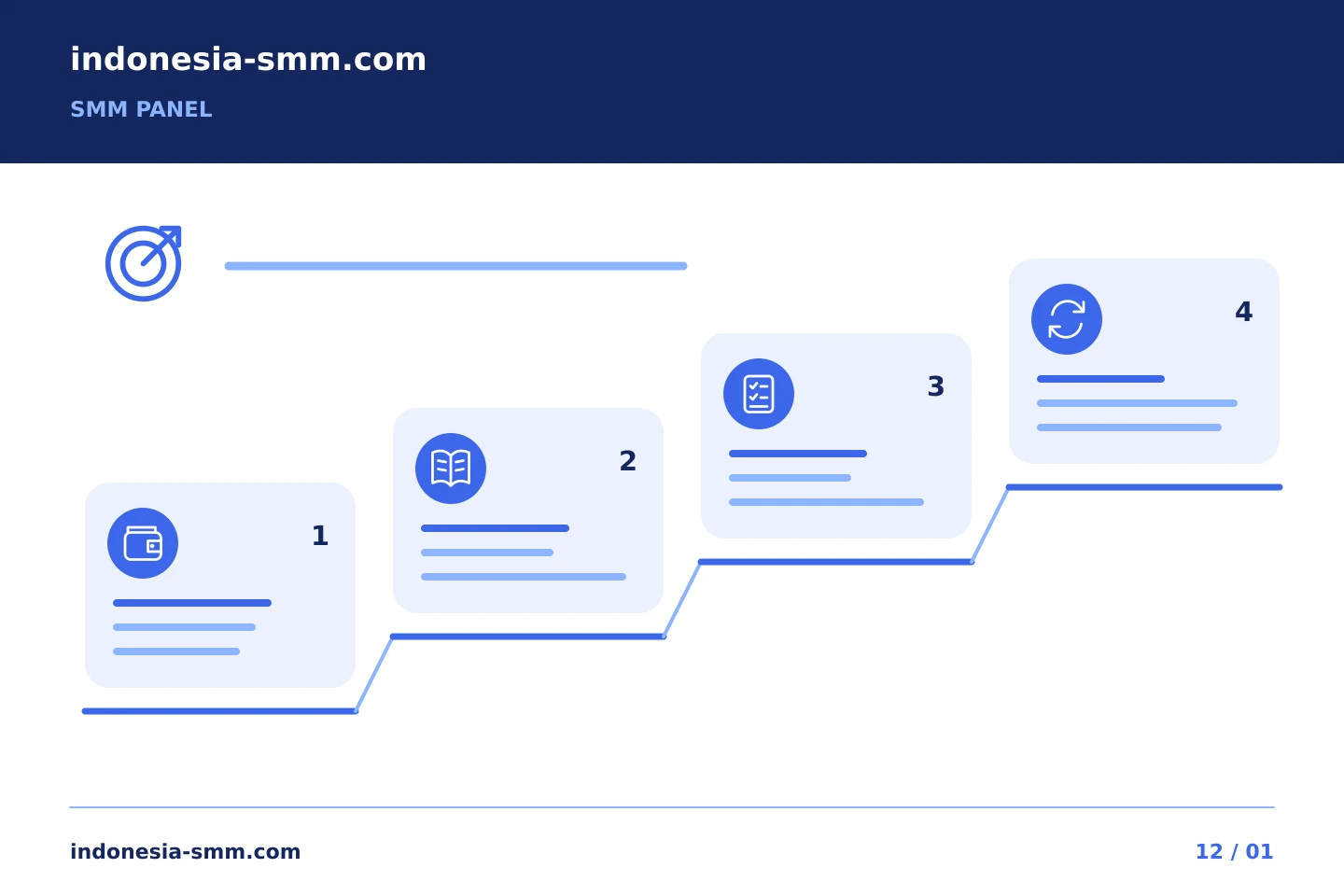 Perjelas alur kerja promosi Anda: Memberi label pada pengeluaran SMM Panel di beberapa proyek internal | Indonesia SMM