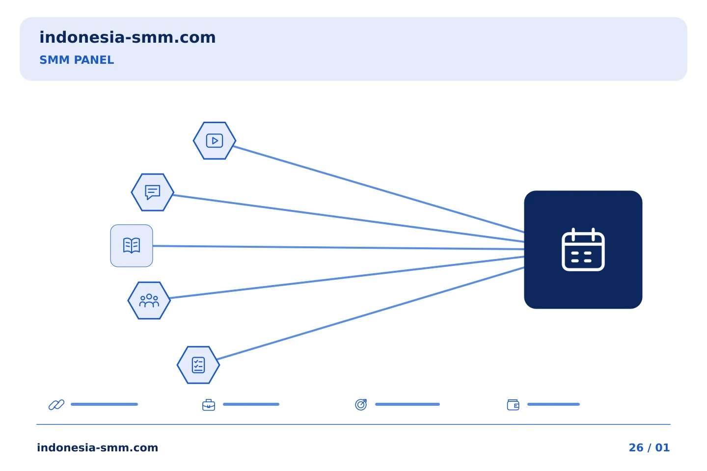 Siapkan promosi halaman langkah demi langkah: Catatan harga SMM Panel: memasangkan jumlah yang dikutip dengan tanggal peninjauannya | Indonesia SMM