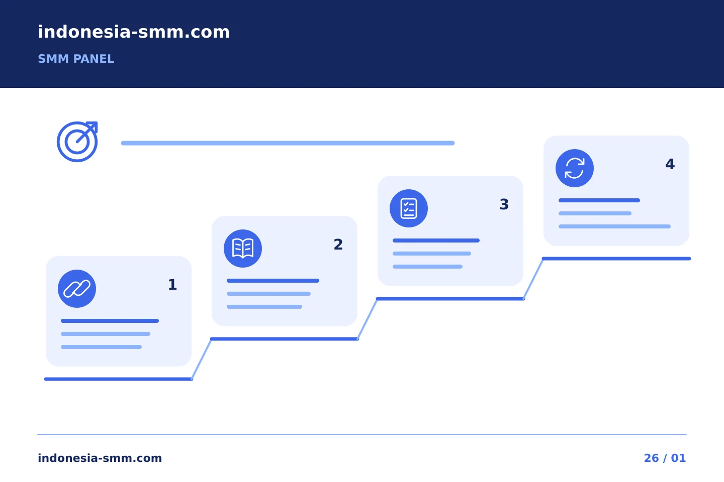 Perjelas alur kerja promosi Anda: SMM Panel berfungsi di seluruh perangkat: menyimpan satu catatan tugas | Indonesia SMM