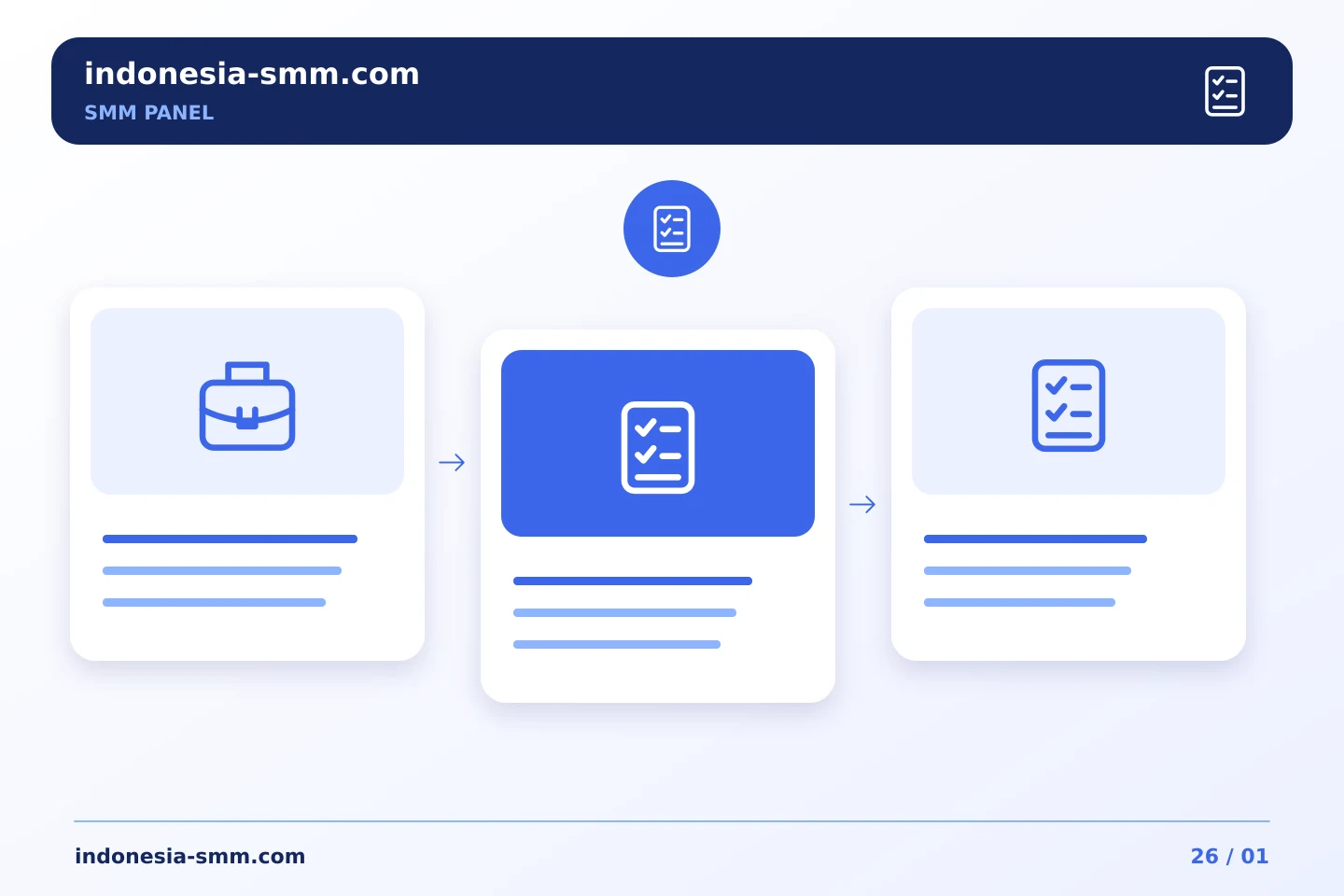 Baca deskripsi layanan dalam urutan yang praktis — SMM Panel | Indonesia SMM