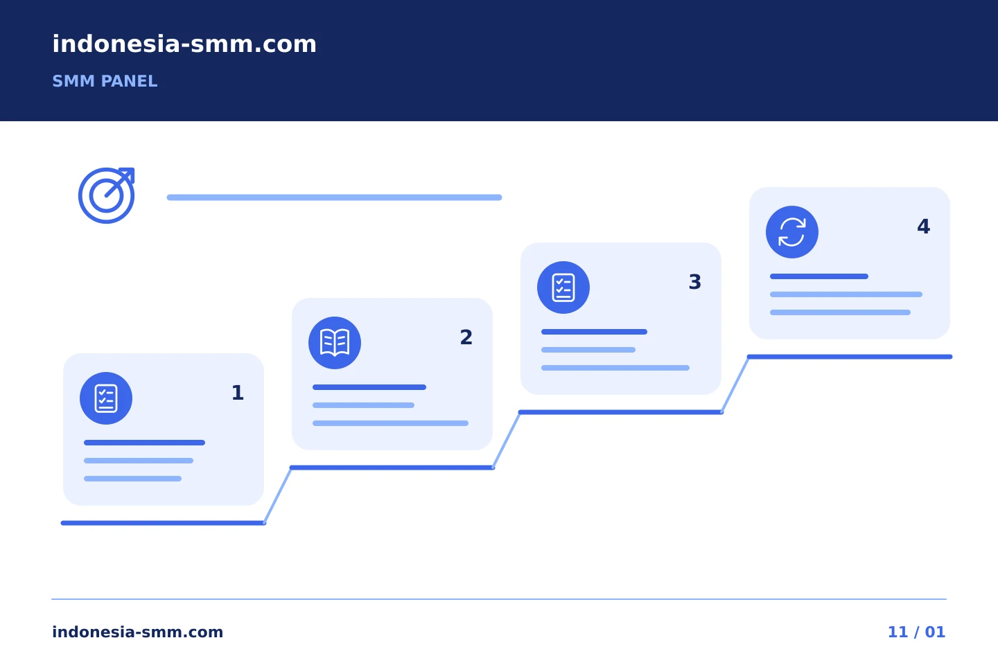 Perjelas alur kerja promosi Anda: Daftar proyek SMM Panel: memeriksa persetujuan sebelum serangkaian tugas | Indonesia SMM