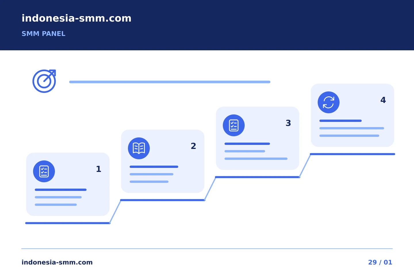 Perjelas alur kerja promosi Anda: Perencanaan otomatisasi SMM Panel: menjaga persetujuan di balik suatu tugas | Indonesia SMM