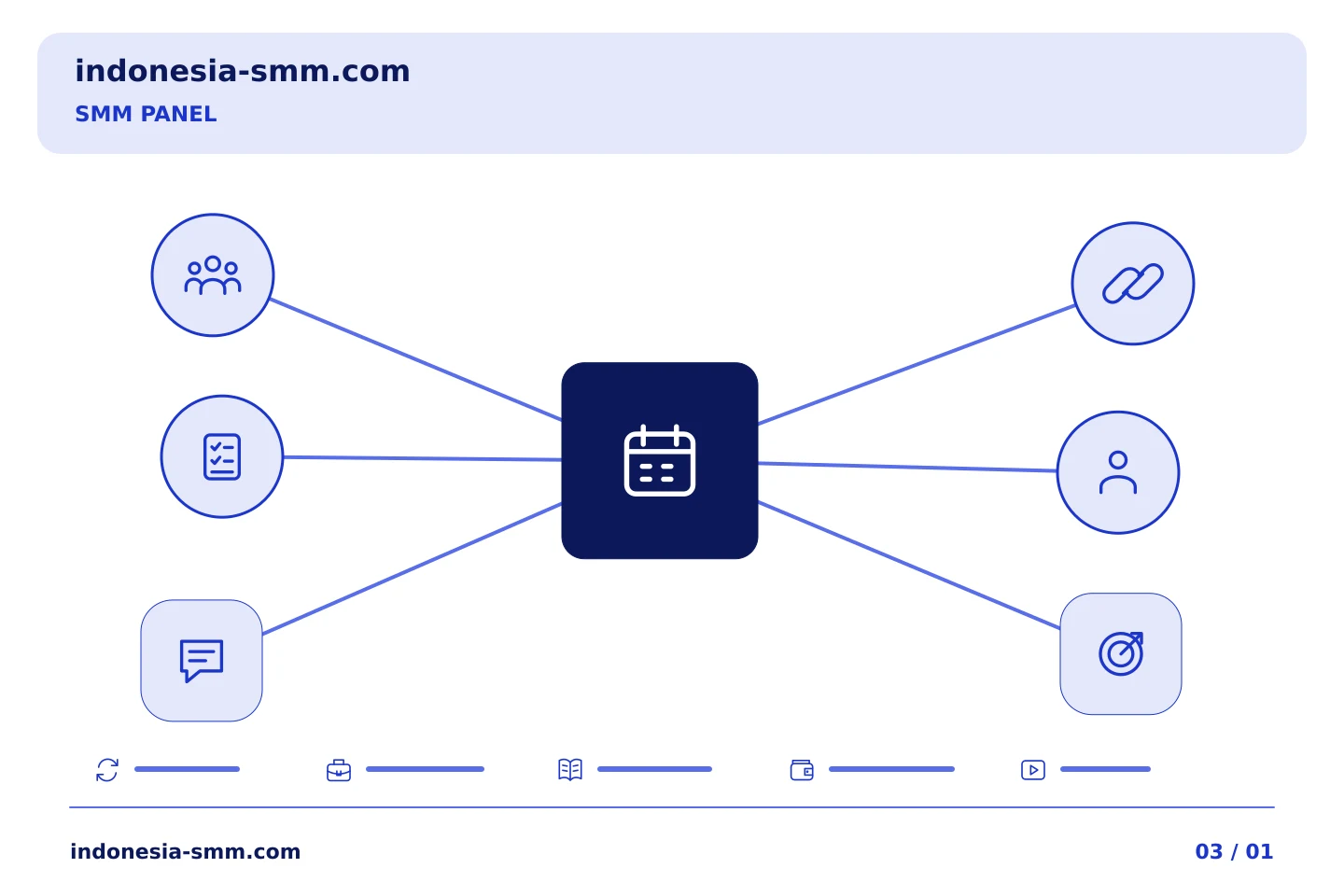 Siapkan promosi halaman langkah demi langkah: Persiapan SMM Panel untuk konten yang dijadwalkan tetapi tidak dipublikasikan | Indonesia SMM