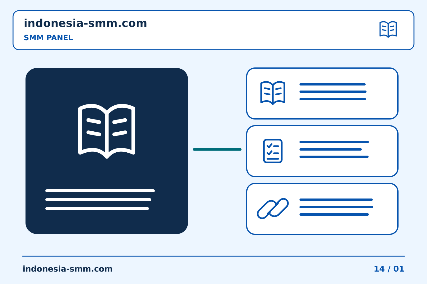 Siapkan promosi halaman berikutnya dengan rencana jelas: Pilihan SMM Panel: mendokumentasikan pengorbanan di balik suatu pilihan | Indonesia SMM