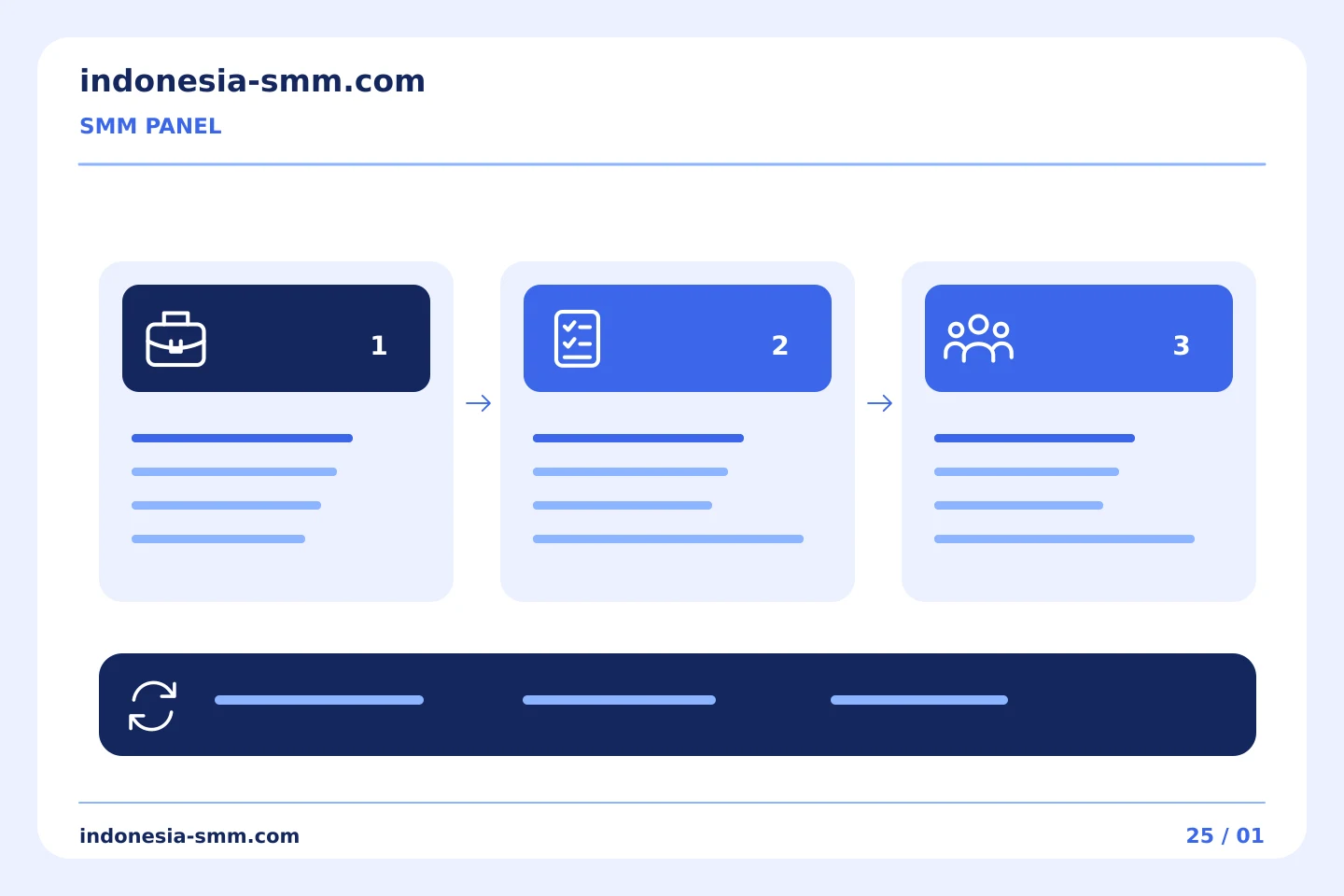 Dari perencanaan promosi hingga evaluasi: Mengubah tinjauan proyek SMM Panel menjadi ringkasan berikutnya yang lebih baik | Indonesia SMM