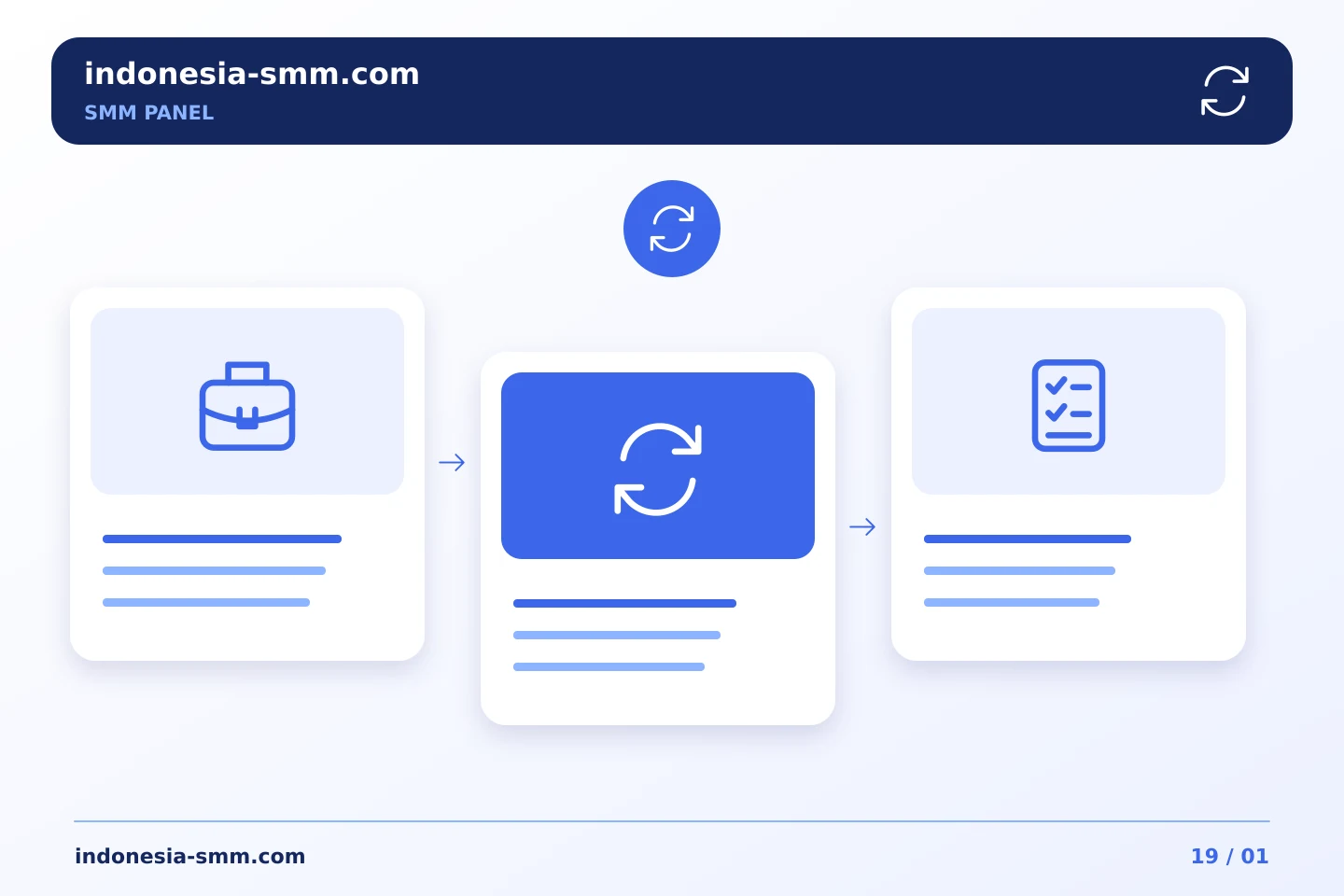 Gunakan evaluasi kampanye untuk memperbaiki arahan berikutnya — SMM Panel | Indonesia SMM