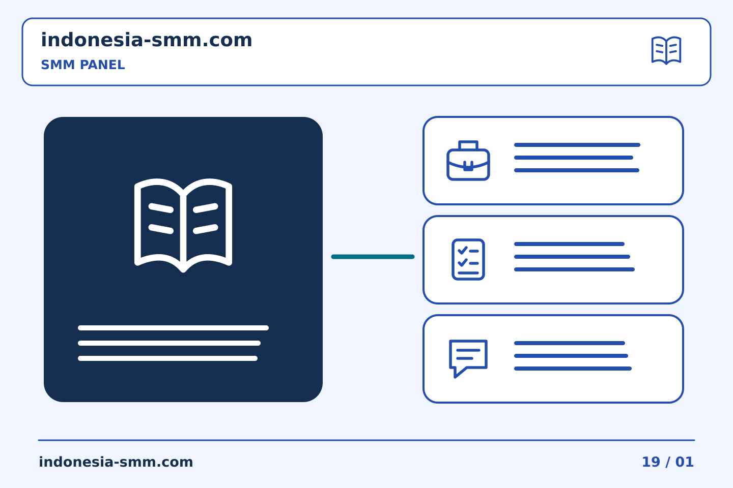 Siapkan promosi halaman berikutnya dengan rencana jelas: Catatan perbandingan SMM Panel: mengapa tanggal peninjauan penting | Indonesia SMM