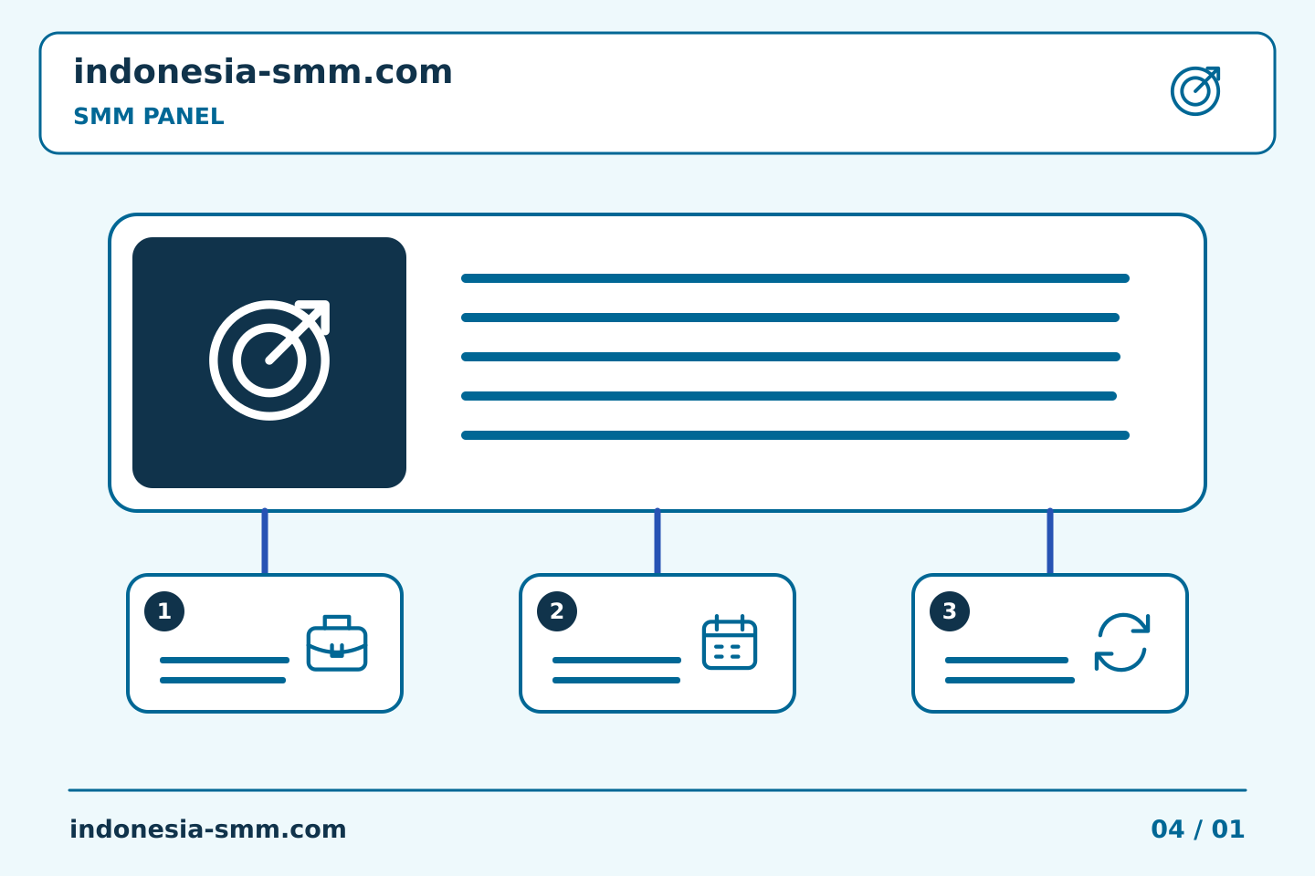Atur promosi halaman dengan jelas: Daftar pendek SMM Panel: menyimpan referensi layanan di samping namanya | Indonesia SMM