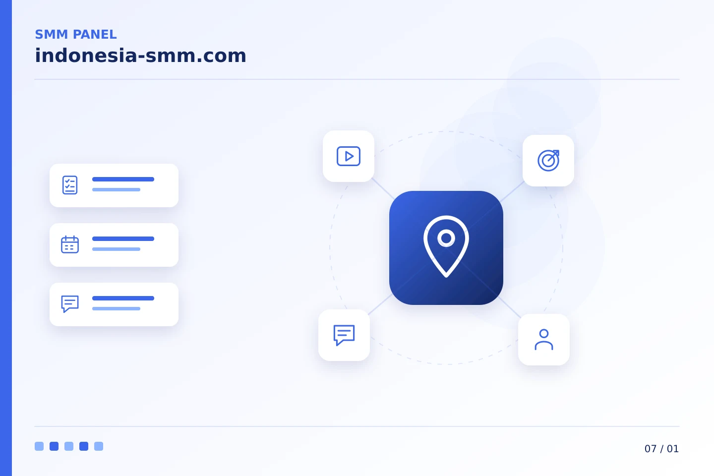 Bantu pelanggan lokal memahami bisnis melalui rencana SMM Panel | Indonesia SMM