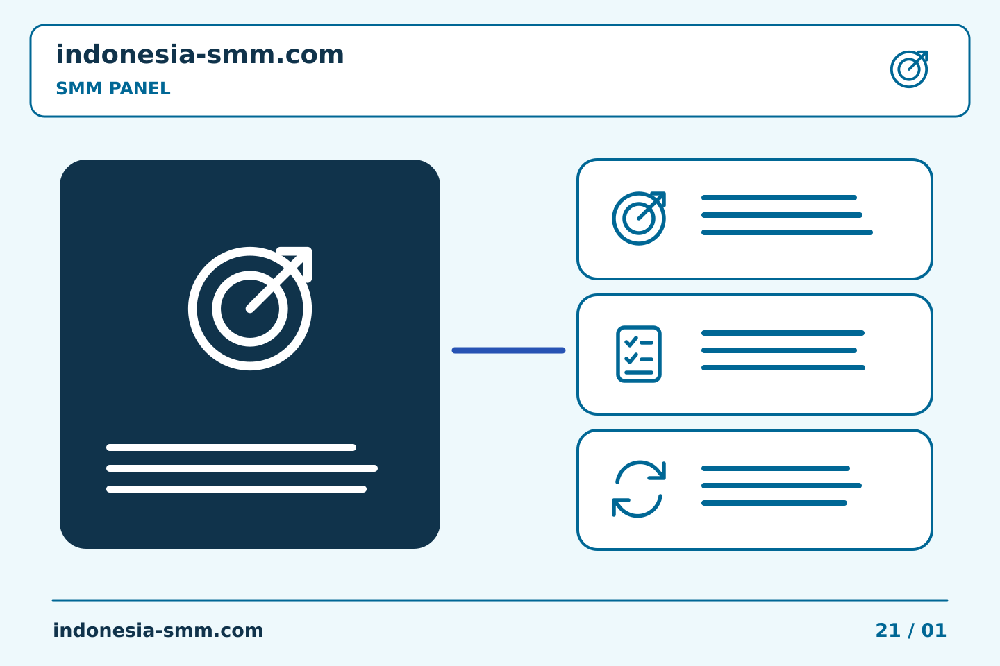 Siapkan promosi halaman berikutnya dengan rencana jelas: Pemeriksaan target SMM Panel: melihat tautan tanpa akun | Indonesia SMM