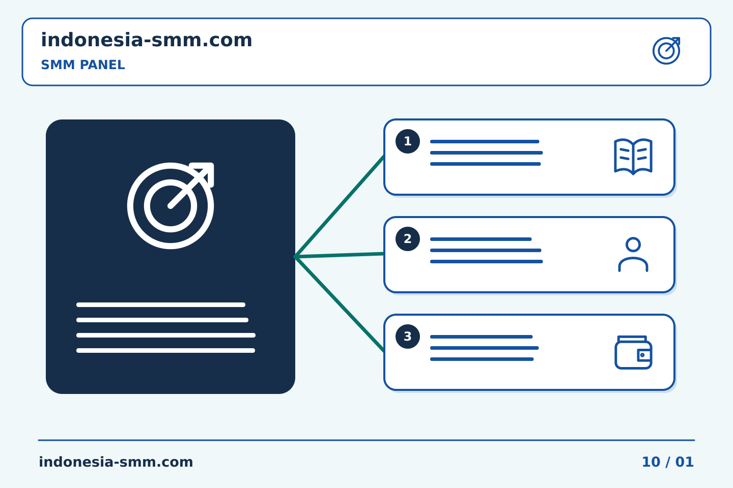 Ubah rencana promosi halaman menjadi tindakan: Bookmark SMM Panel: memeriksa layanan yang disimpan sebelum digunakan kembali | Indonesia SMM