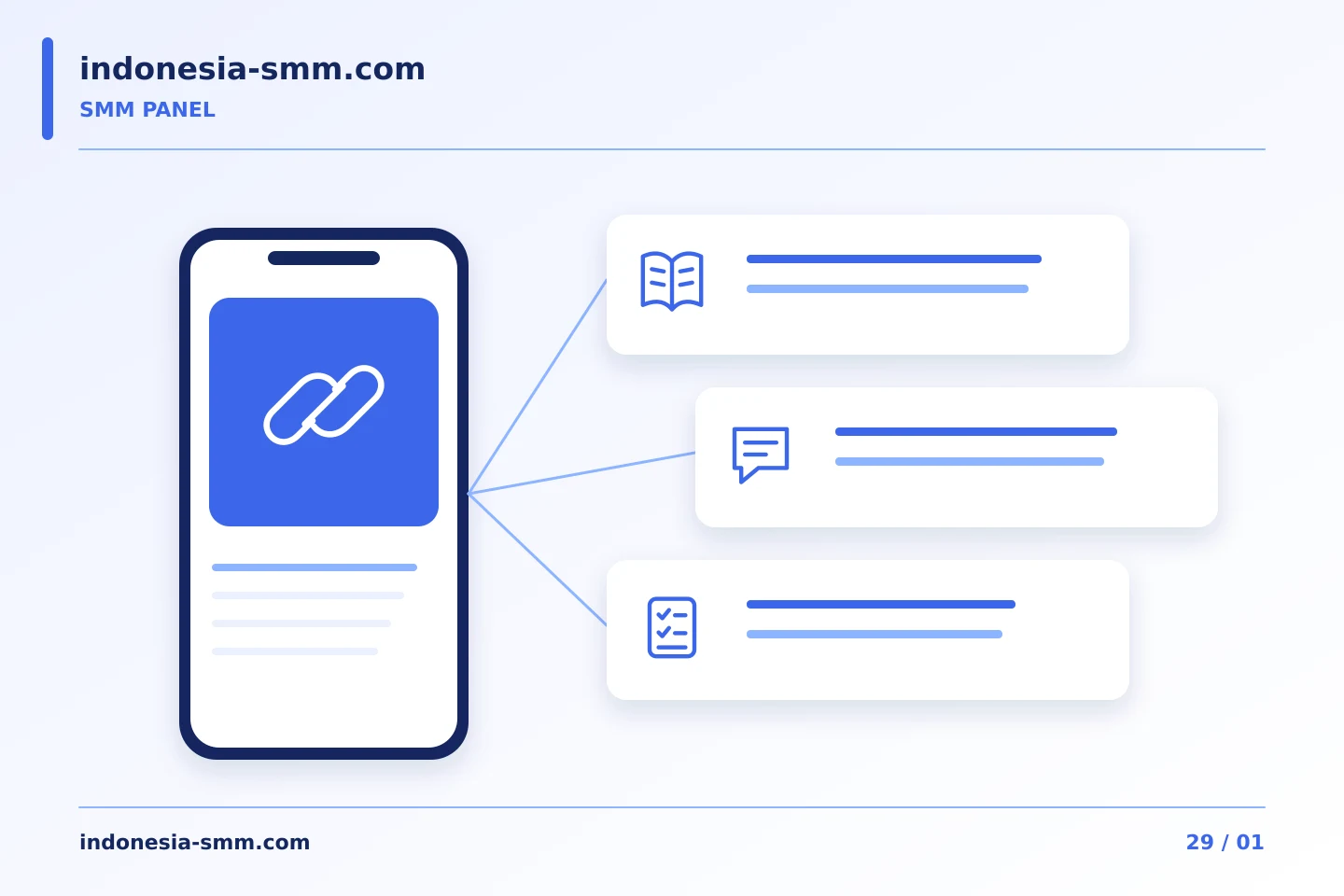 Siapkan konten bersama dengan cermat sebelum promosi mitra SMM Panel | Indonesia SMM