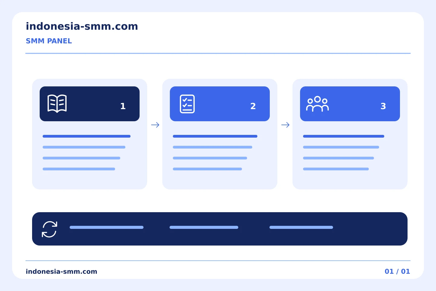 Dari perencanaan promosi hingga evaluasi: Memberi label pada tangkapan layar SMM Panel agar tetap berguna nantinya | Indonesia SMM