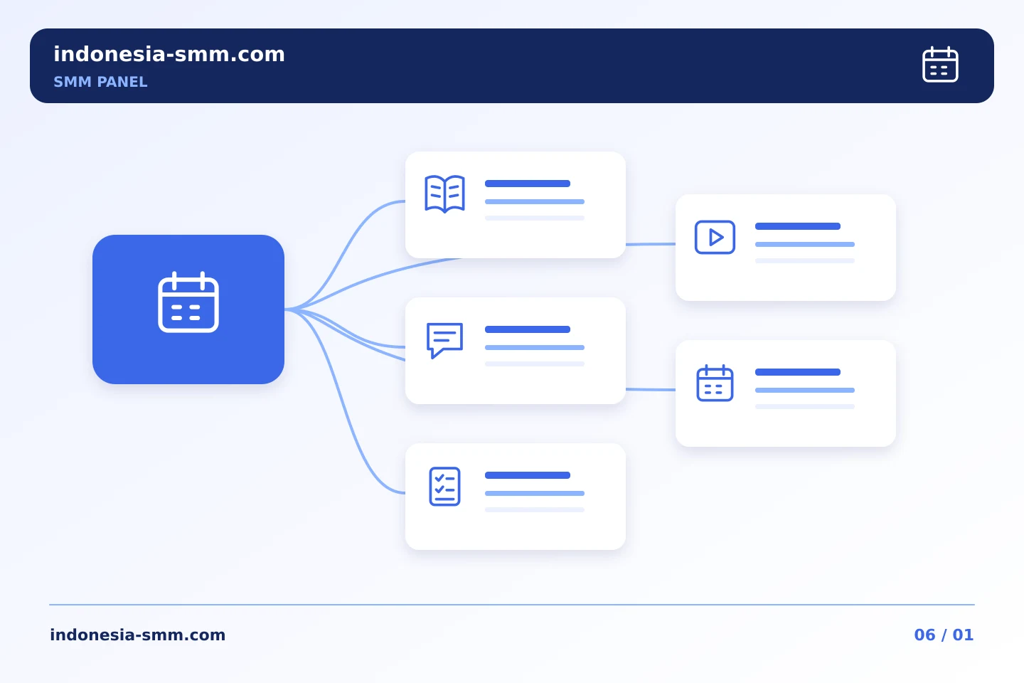 Susun jadwal unggahan yang realistis bersama promosi SMM Panel | Indonesia SMM