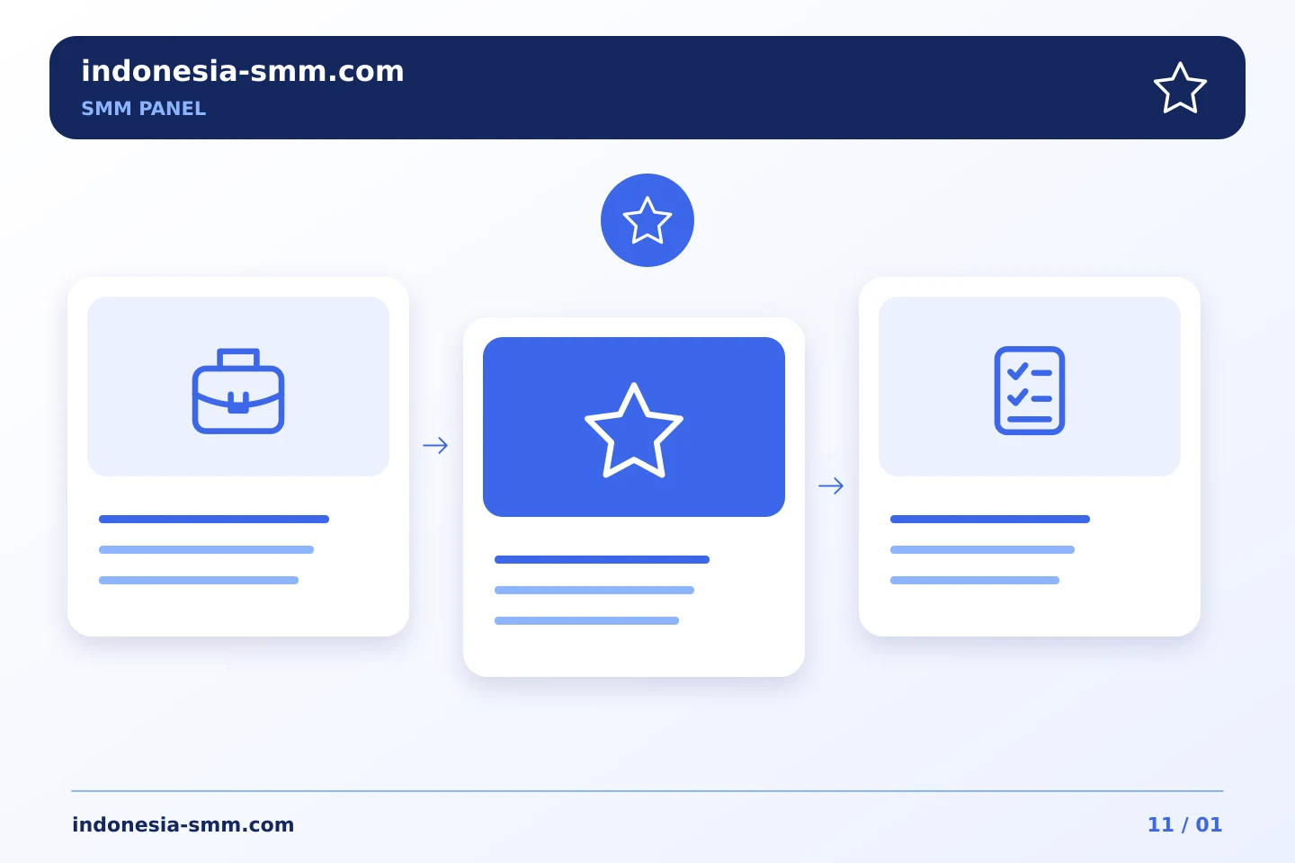Hubungkan label kampanye dengan pembelian layanan yang benar — SMM Panel | Indonesia SMM