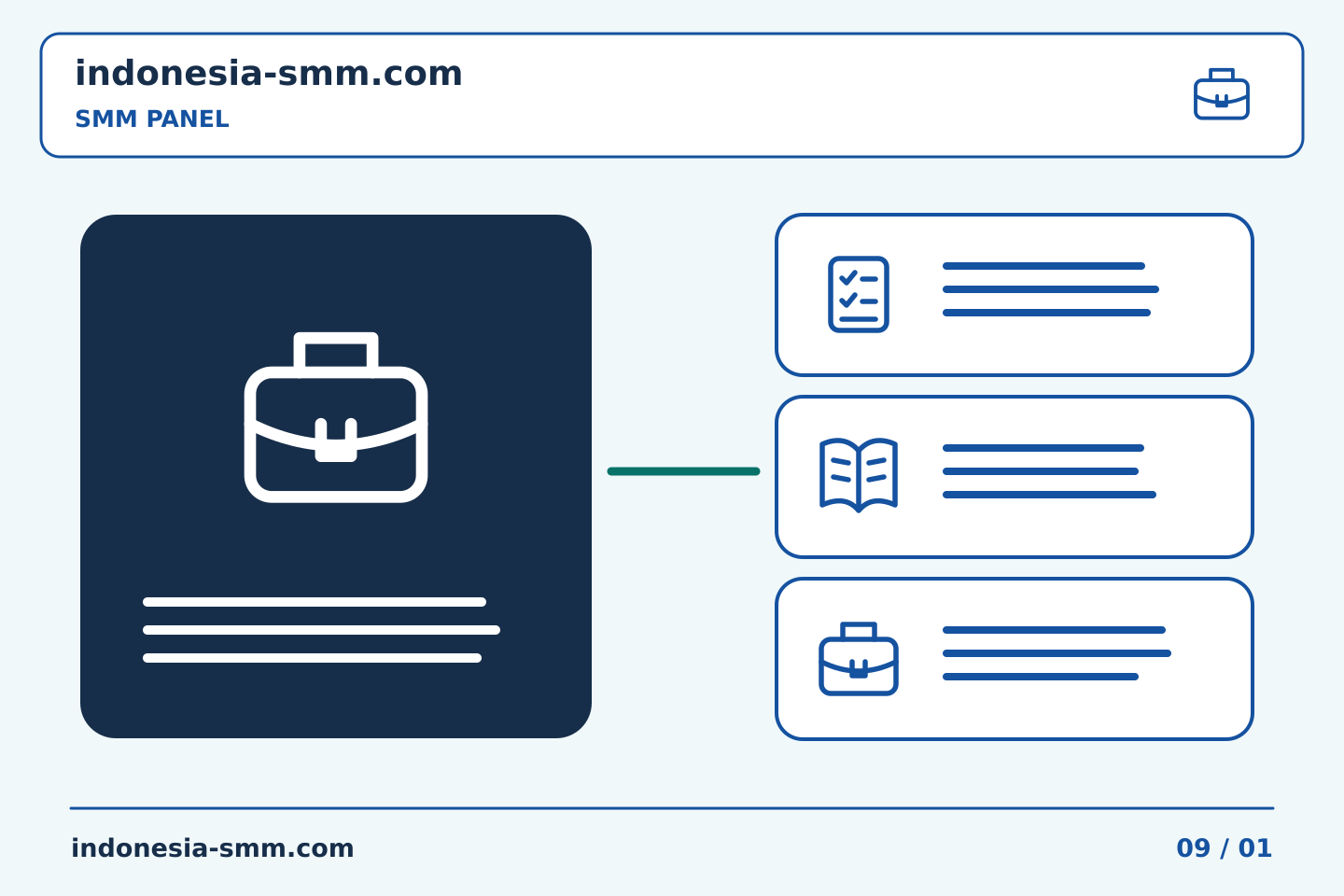 Siapkan promosi halaman berikutnya dengan rencana jelas: Sesi kerja SMM Panel: meninjau tugas yang terbuka sebelum memulai yang baru | Indonesia SMM