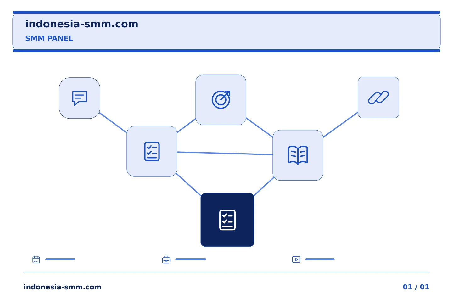 Ubah rencana promosi halaman menjadi langkah jelas: Pemeriksaan pengiriman SMM Panel setelah menyalin data dari spreadsheet | Indonesia SMM