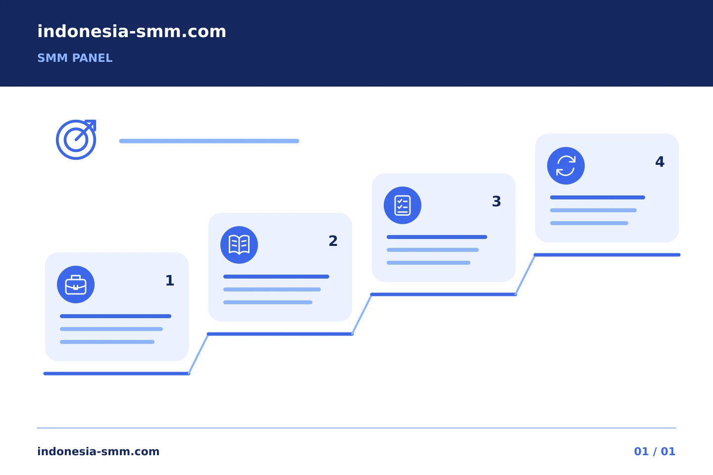Perjelas alur kerja promosi Anda: Mendefinisikan tugas SMM Panel dalam satu kalimat yang jelas | Indonesia SMM